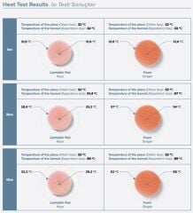 Ufs Domestic Patchwork Ağır Çizik Giderme Keçesi 160 mm