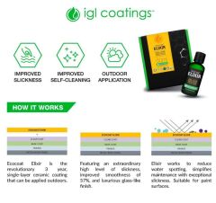 İGL elixir Seramik kaplama 50 ml