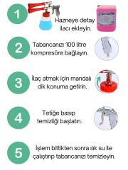 APEX BILYALI OTO KUAFÖR TABANCASI