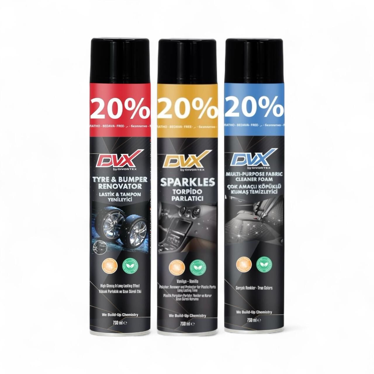 Dvx Auto Temizlik Ve Bakım Kiti