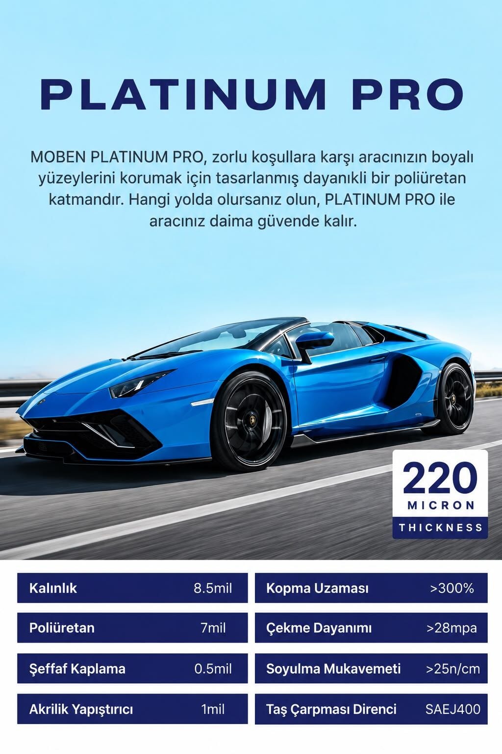 Moben Platinium Pro TPU PPF Kaplama 220 Mikron