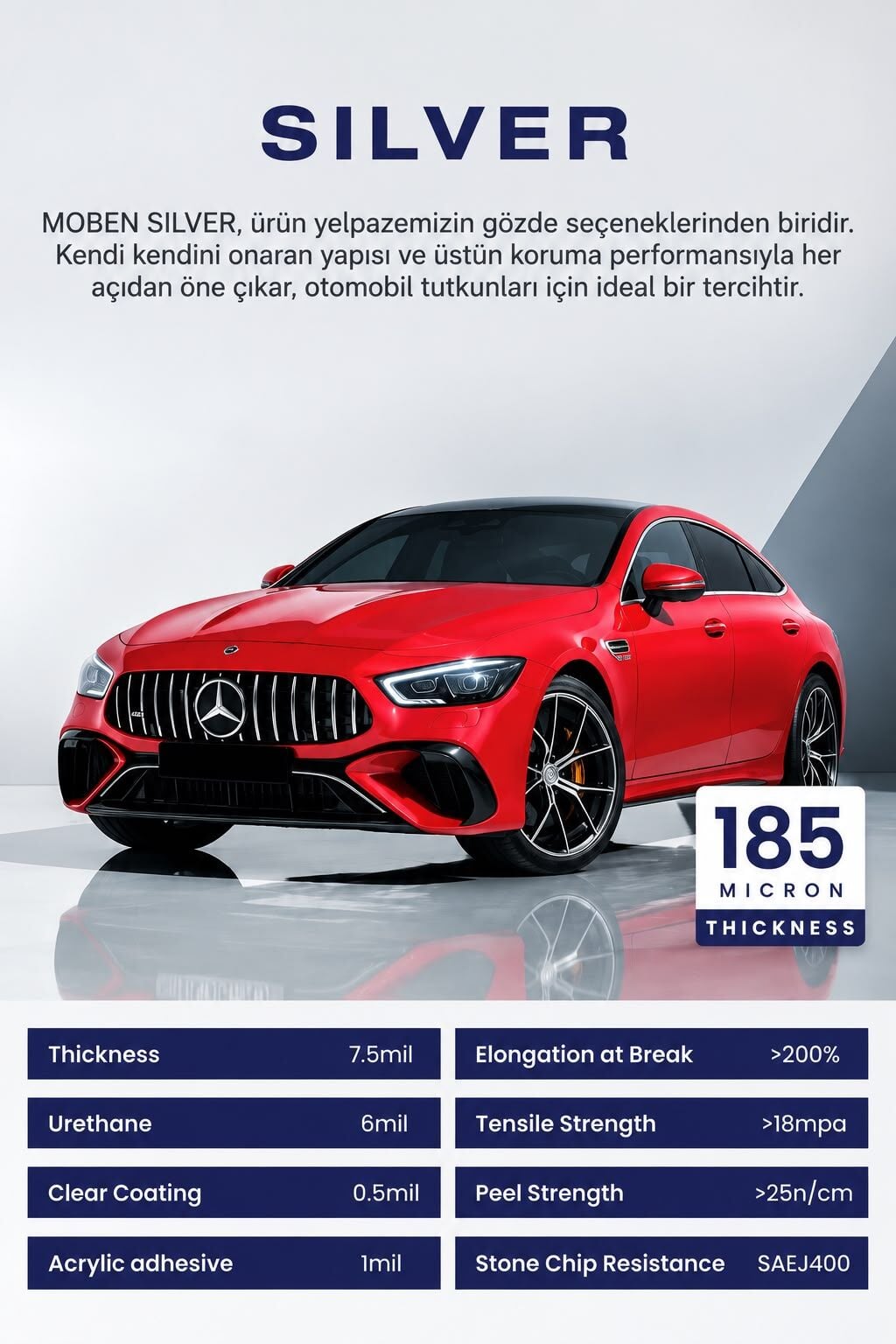 MOBEN Sılver PPF Kaplama  185 Mıcron