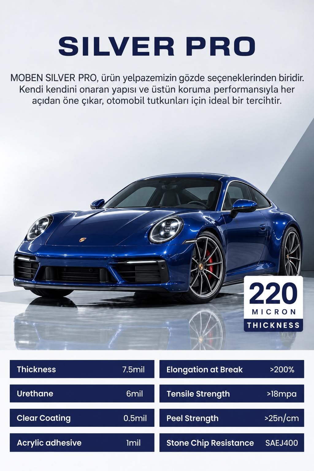 MOBEN Sılver Pro PPF kaplama 220 MIcron